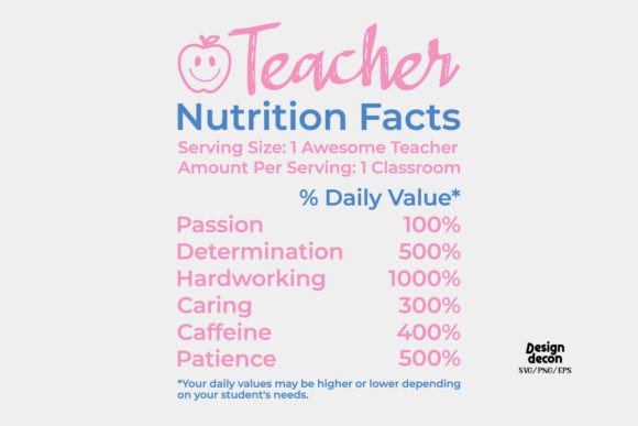 Teacher Nutrition Facts Pink SVG: Embroidery Review